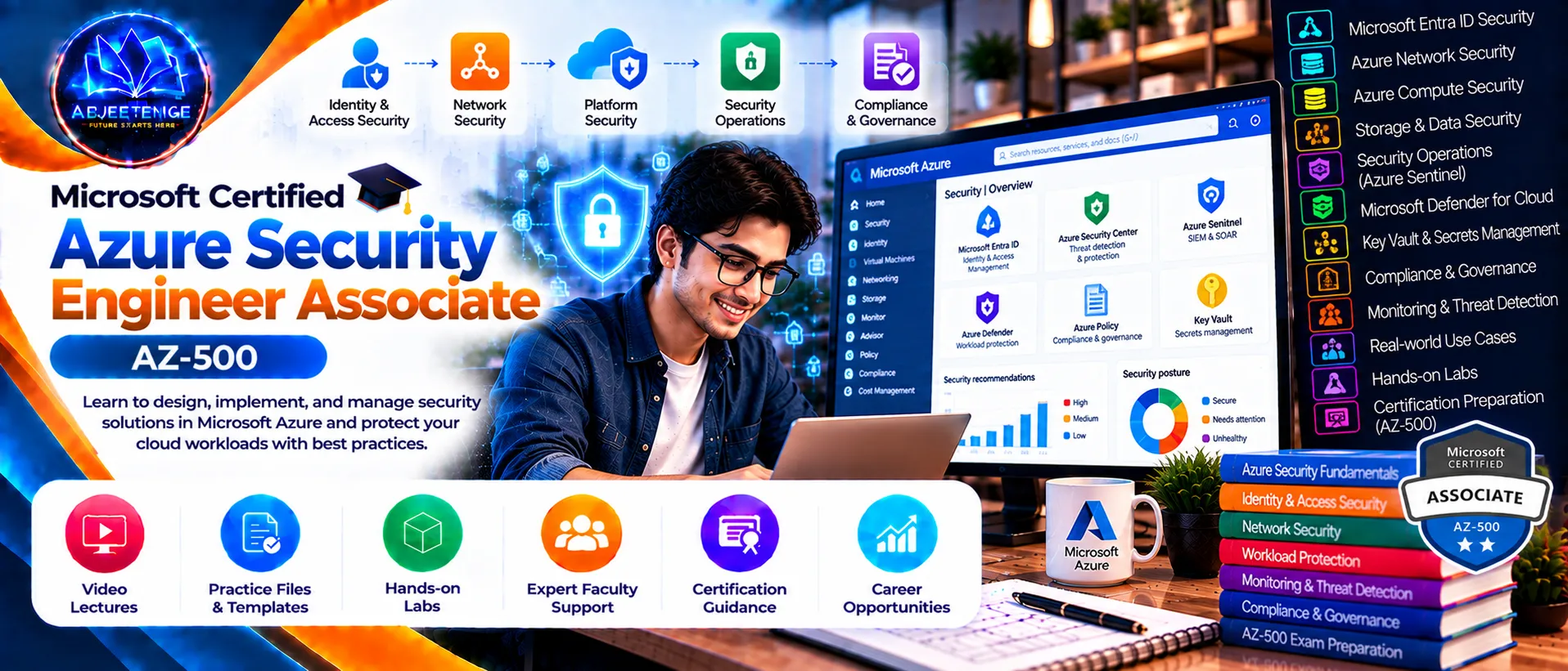 Microsoft Certified: Azure Security Engineer Associate — AZ-500