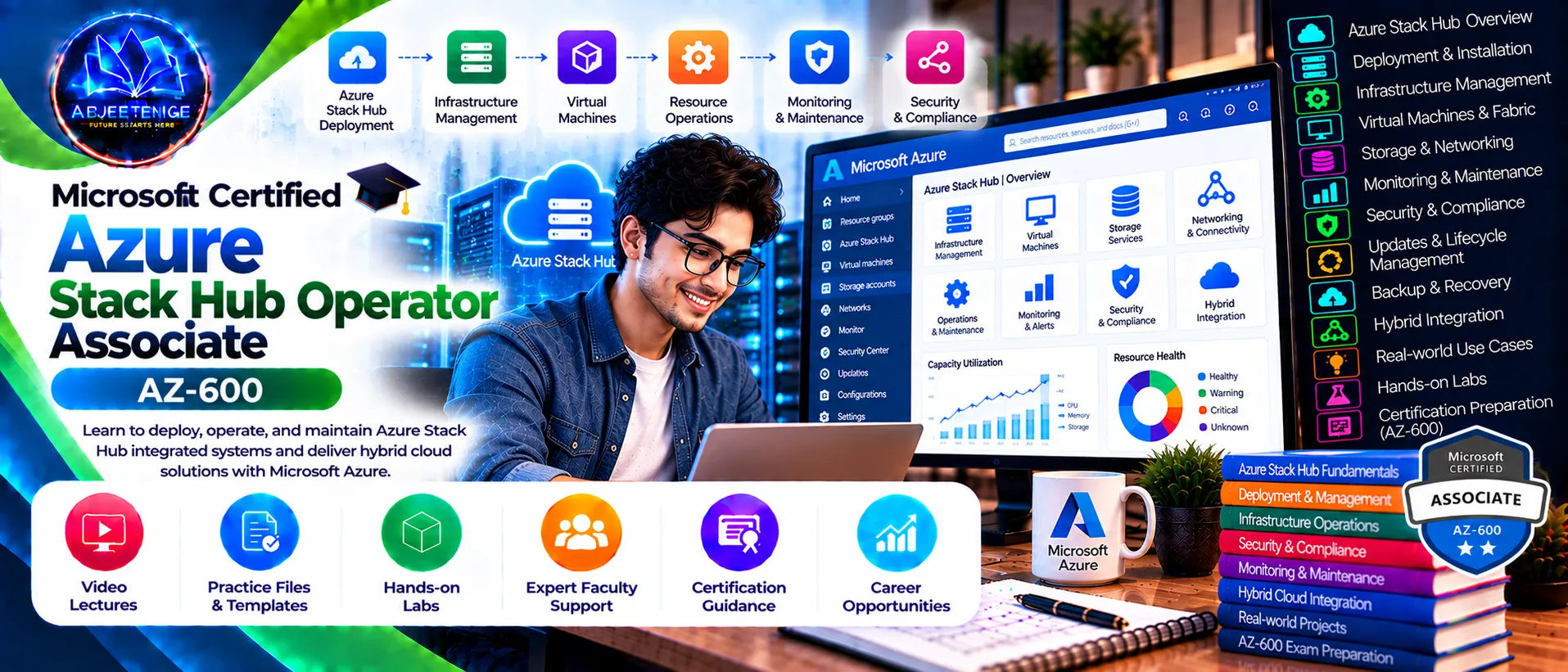 Microsoft Certified: Azure Stack Hub Operator Associate — AZ-600