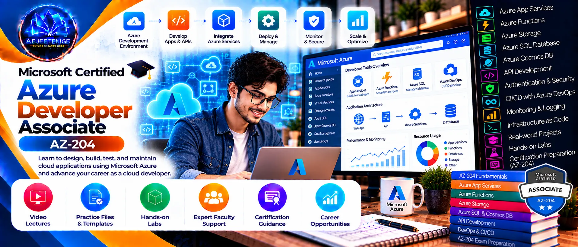 Microsoft Certified: Azure Developer Associate — AZ-204