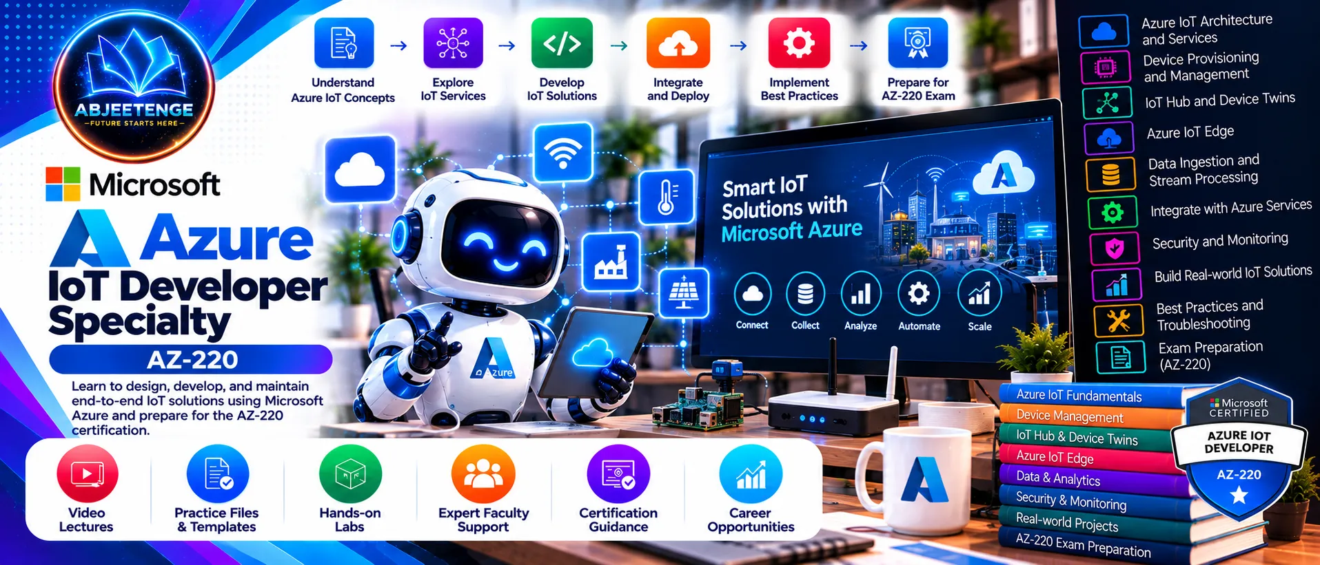Microsoft Certified: Azure IoT Developer Specialty — AZ-220