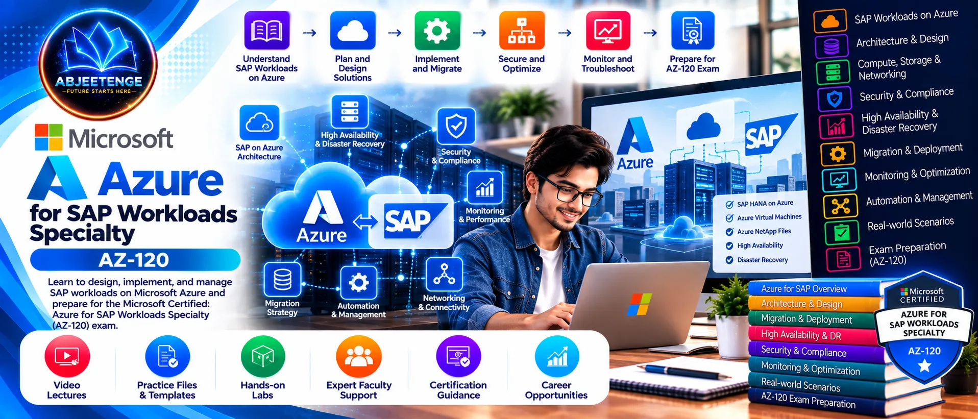 Microsoft Certified: Azure for SAP Workloads Specialty — AZ-120